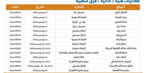 إمارة المنطقة الشرقية تعلن عن برنامج احتفالي ضخم بمناسبة استضافة المملكة لكأس العالم 2034 - مصدرك الرياضي