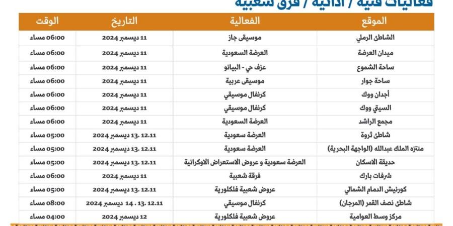 إمارة المنطقة الشرقية تعلن عن برنامج احتفالي ضخم بمناسبة استضافة المملكة لكأس العالم 2034 - مصدرك الرياضي