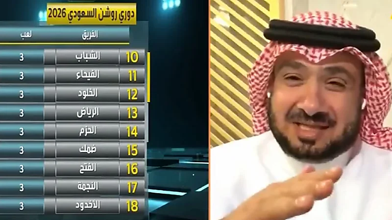 غرم العمري: تغييرات كبيرة ستطرأ على جدول الدوري.. تغطية