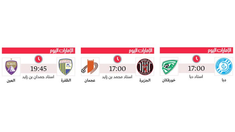 لقب «بطل الشتاء» يحاكي العين من ملعب الظفرة